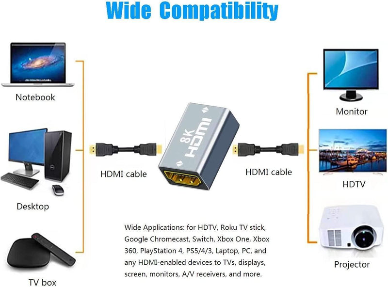 NÖRDIC HDMI 2.1 8K Hona till hona kabelförlängare HDMI könbytare