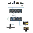 NÖRDIC HDMI 2.1 switch och extraktor 8K60Hz 4K120Hz ARC CEC EDID, S/PDIF och AUX extraktor