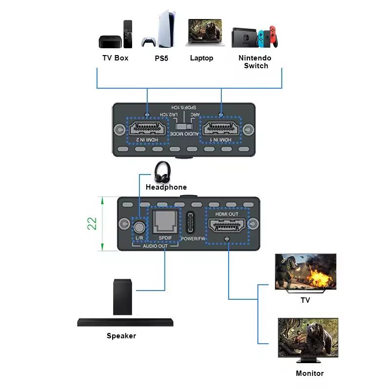 NÖRDIC HDMI 2.1 switch och extraktor 8K60Hz 4K120Hz ARC CEC EDID, S/PDIF och AUX extraktor