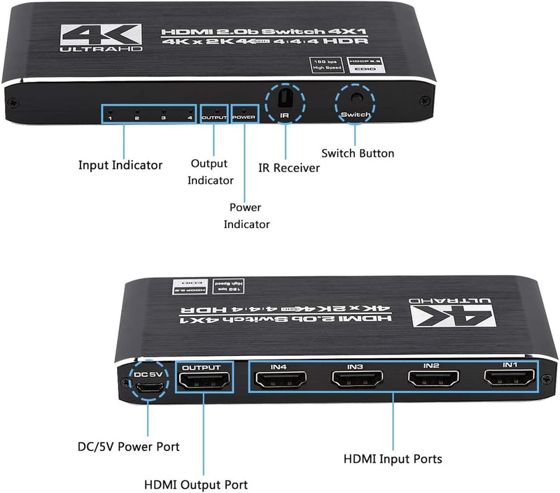 NÖRDIC HDMI 2.0 4x1 Switch 4K60Hz med fjärrkontroll