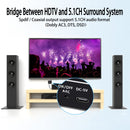 NÖRDIC HDMI ARC/eARC Extractor