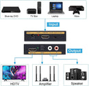 NÖRDIC HDMI Audio Extractor 1xHDMI ingång till 1xHDMI Full HD, 1xToslink och 2xRCA utgång