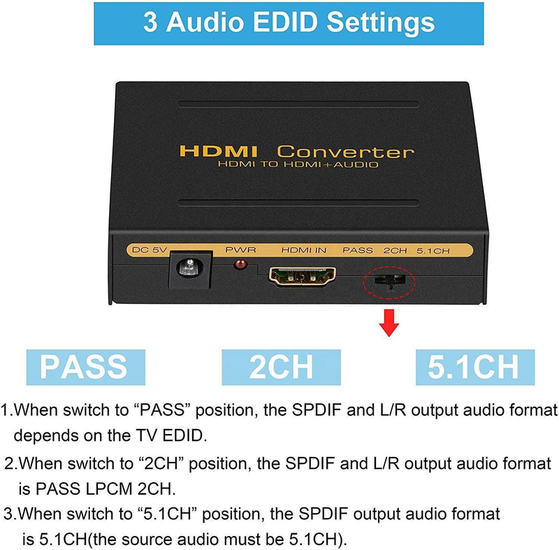 NÖRDIC HDMI Audio Extractor 1xHDMI ingång till 1xHDMI 4K i 30 Hz, 1xToslink och 2xRCA utgång