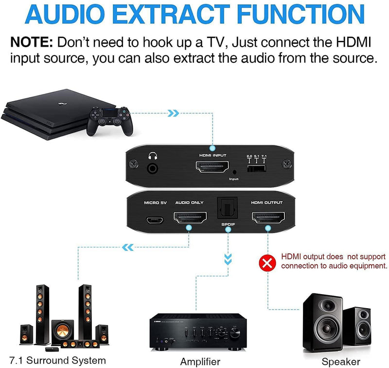 NÖRDIC HDMI Extractor HDMI till HDMI, Toslink och 3,5mm audio 4K 60Hz Dolby 3D 7.1CH Dolby ATMOS HDR HDCP2.2 RGB 8:8:8