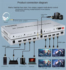 NÖRDIC HDMI Matrix 4x4 switch 4K 60Hz med ljudöverföring