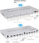 NÖRDIC HDMI Matrix 4x4 switch 4K 60Hz med ljudöverföring