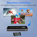 NÖRDIC HDMI Multi-Viewer 6 in 1 Out Sömlös Switcher 1080P HDMI HUB-switch för flera ingångar, splitter för flera skärmar