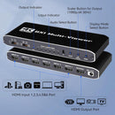 NÖRDIC HDMI Multi-Viewer 6 in 1 Out Sömlös Switcher 1080P HDMI HUB-switch för flera ingångar, splitter för flera skärmar