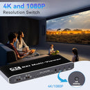 NÖRDIC HDMI Multi-Viewer 6 in 1 Out Sömlös Switcher 1080P HDMI HUB-switch för flera ingångar, splitter för flera skärmar