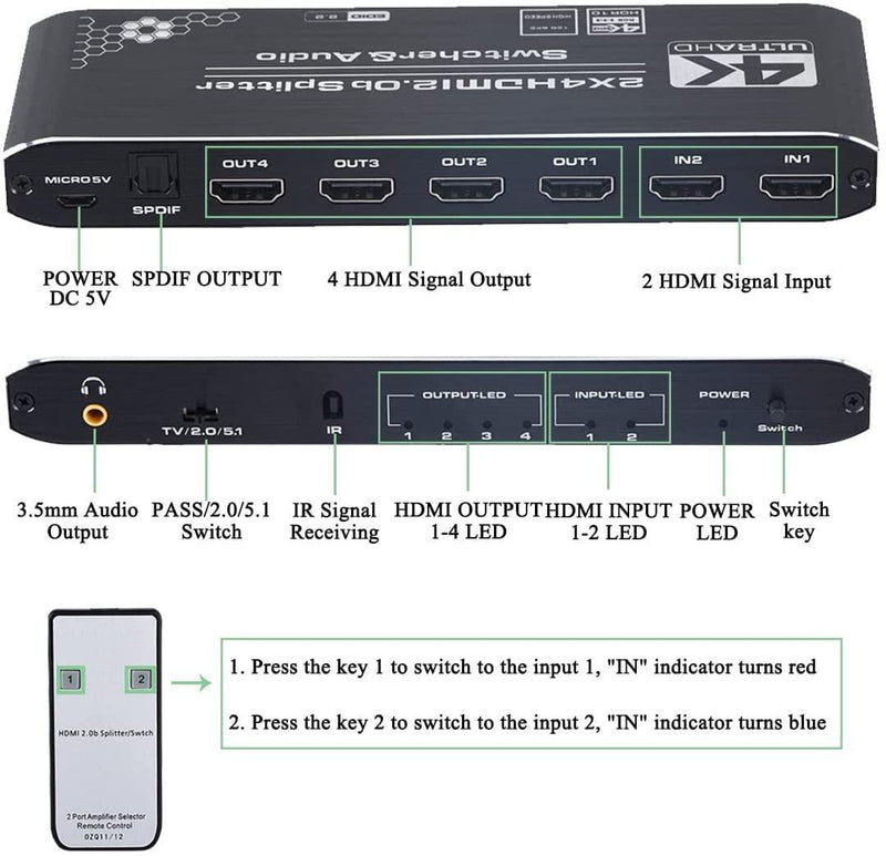 NÖRDIC HDMI Splitter 2 till 4 med audio extractor 4K60Hz HDCP2.2 HDR 3D