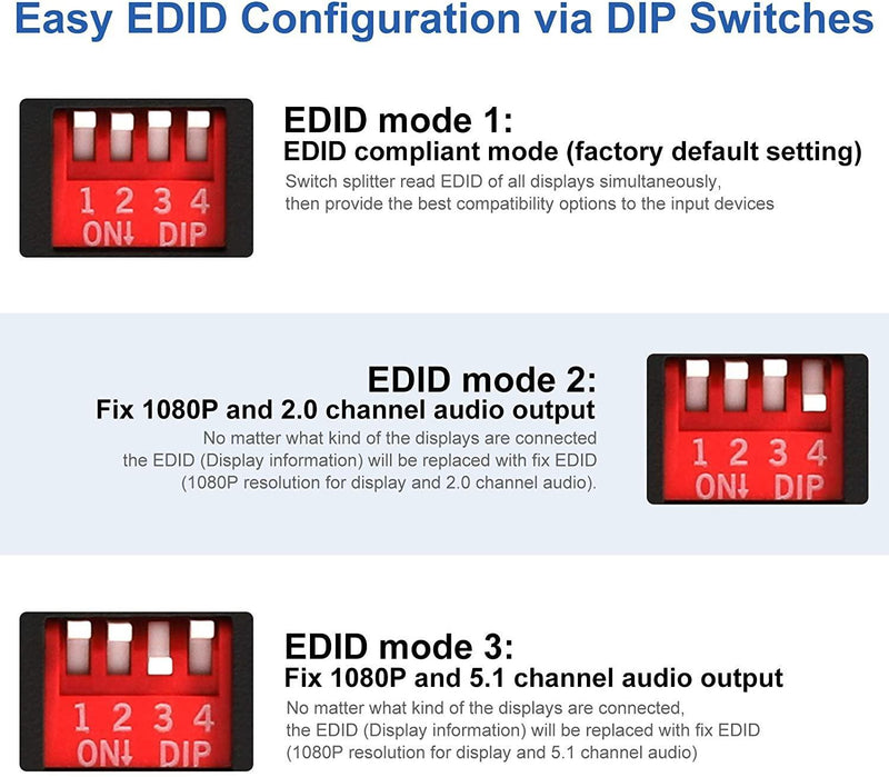 NÖRDIC HDMI Switch 2xPC till 4xmonitorer 4K30Hz UHD CEC 3D HDCP1.4 för PC, PS5, Xbox och bärbar