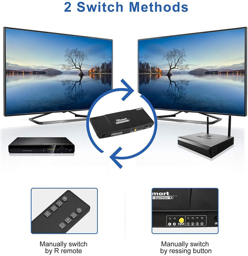 NÖRDIC HDMI Switch 2xPC till 4xmonitorer 4K30Hz UHD CEC 3D HDCP1.4 för PC, PS5, Xbox och bärbar