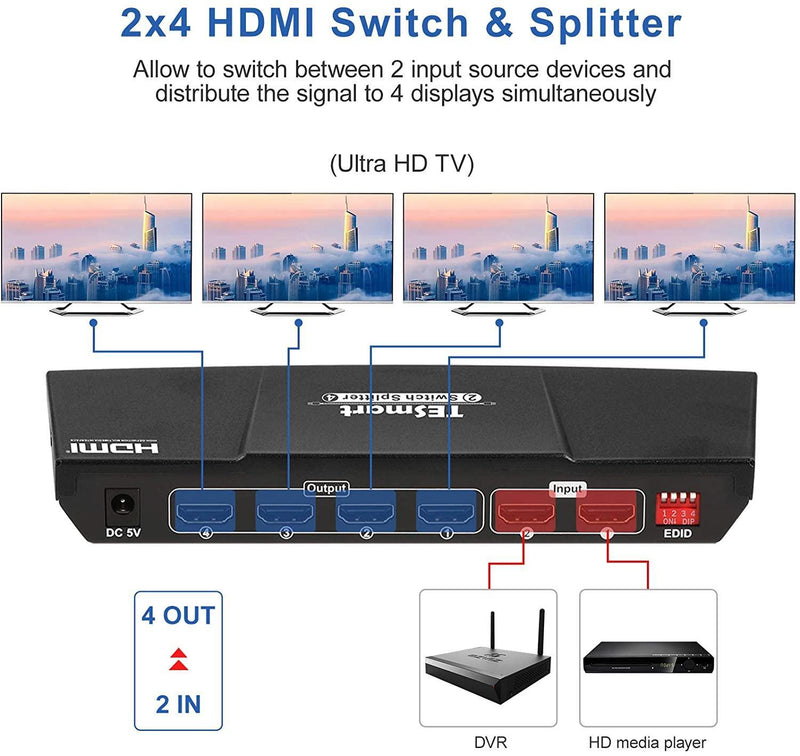 NÖRDIC HDMI Switch 2xPC till 4xmonitorer 4K30Hz UHD CEC 3D HDCP1.4 för PC, PS5, Xbox och bärbar