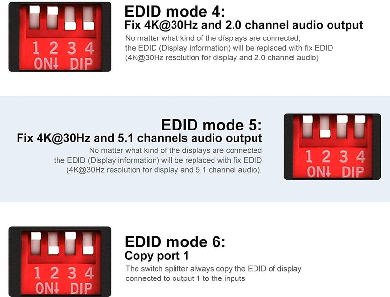 NÖRDIC HDMI Switch 2xPC till 4xmonitorer 4K30Hz UHD CEC 3D HDCP1.4 för PC, PS5, Xbox och bärbar