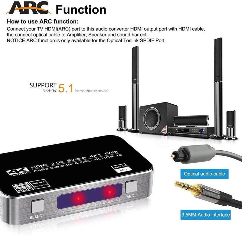 NÖRDIC HDMI Switch 4 till 1 med Audio Extractor och ARC 4K60Hz MHL Dolby True SPDIF Stereo 3D