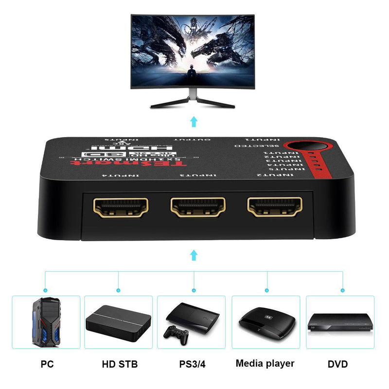 NÖRDIC HDMI Switch 5 till 1 stöd för 4K 30Hz Full HD 1080P 3D ARC 10,2Gbps