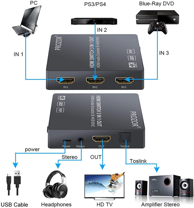 NÖRDIC HDMI switch 3 till1 4K30Hz 3D med audio extractor 1xOptisk toslink 1xstereo 3,5mm