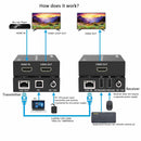 NÖRDIC HDMI 1080p60Hz 100m CAT6NÖRDIC KVM Extender 100m