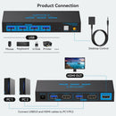 NÖRDIC KVM Switch 2 till 1 HDMI 2.0 4K60Hz för PC, Xbox, PS5 och bärbar med 4xUSB 3.0 portar