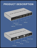 NÖRDIC KVM Switch 2 till 1 DisplayPort 1.2 4K 60Hz och 4x USB HDCP 2.2