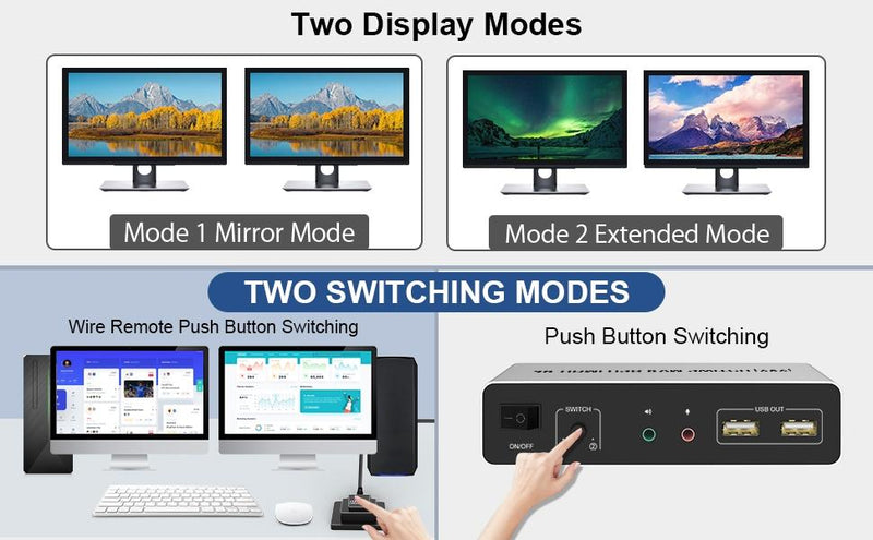 NÖRDIC KVM Switch 2x2 HDMI 4K60Hz 3xUSB2.0 Audio EDID