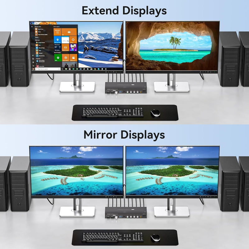 NÖRDIC KVM Switch 4 till 2 DP + HDMI 4K60Hz USB3.0