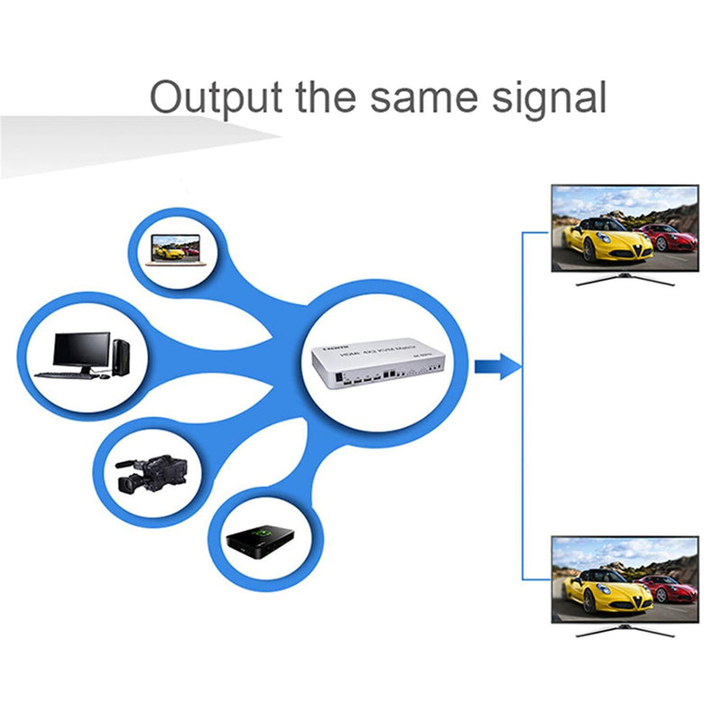 NÖRDIC KVM Switch 4xPC till 2xHDMI 4K 60Hz 3D Stereo Audio och S/PDIF