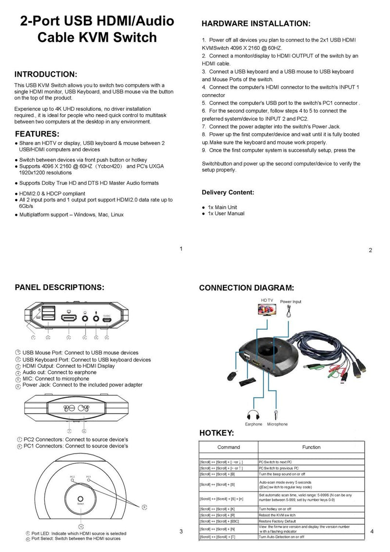 NÖRDIC KVM switch 2 till 1 HDMI 2.0 4K60Hz