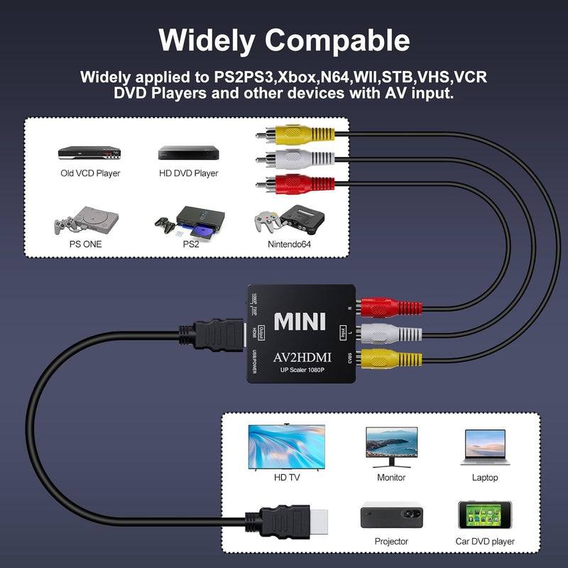 NÖRDIC Kompositvideo AV till HDMI adapter 3XRCA AV och CVBS omvandlare 1080p i 60Hz PAL och NTSC