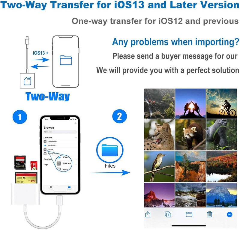 NÖRDIC Lightning Card Reader CF, SD and MicroSD for iPhone iPad