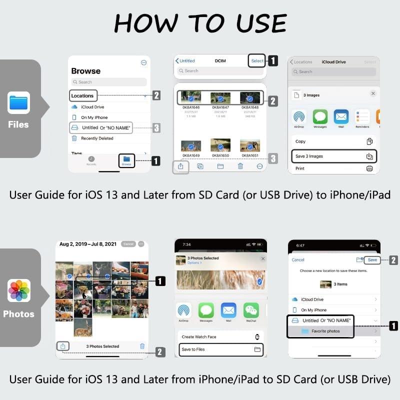 NÖRDIC Lightning to USB 3.0 OTG Camera Adapter with Charging Port Compatible for iPhone iPad USB Flash drive