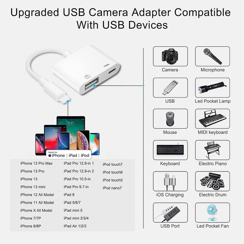 NÖRDIC Lightning to USB 3.0 OTG Camera Adapter with Charging Port Compatible for iPhone iPad USB Flash drive