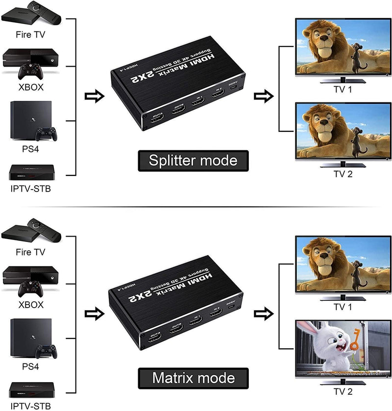 NÖRDIC Matrix HDMI switch 2 till 2 HDMI 2.0 4K 60Hz HDCP1.4 3D YUV 4:2:0