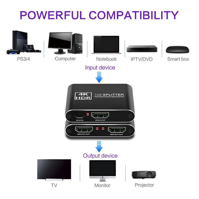 NÖRDIC Splitter 1 till 2 HDMI 4K30Hz 3D metal