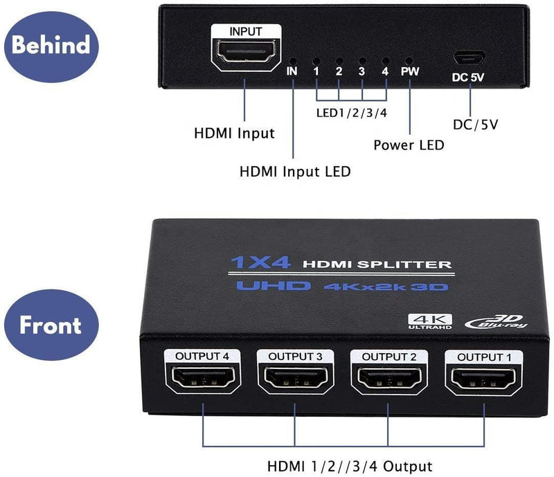 NÖRDIC Splitter 1 till 4 HDMI 4K30Hz 3D