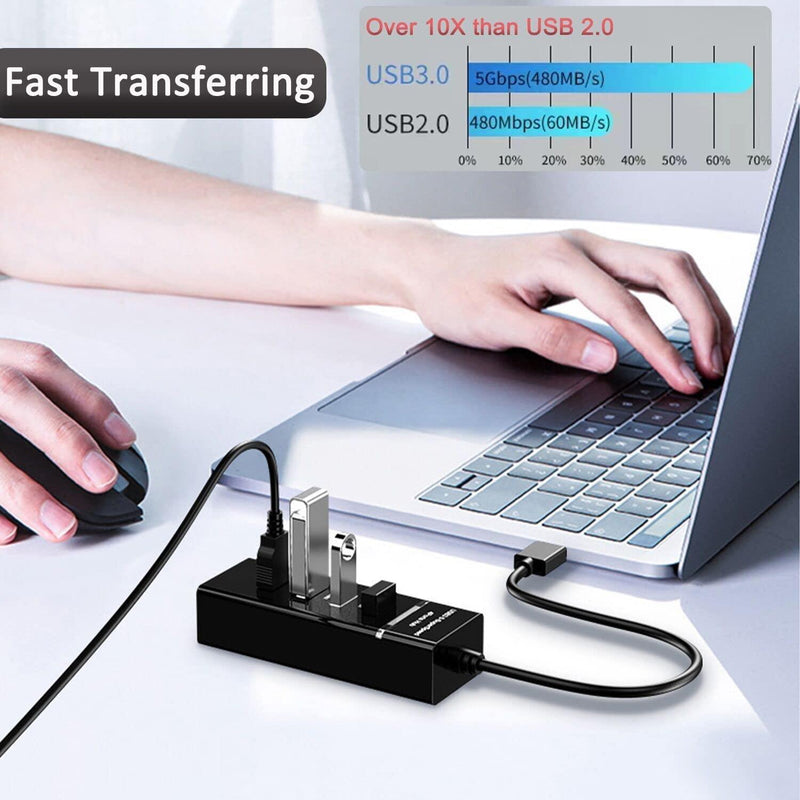 NÖRDIC USB 3.0 4port 5Gbps hubb 25cm kabel svart