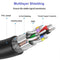 NÖRDIC USB 3.0 type A förlängningskabel 50 cm