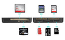 NÖRDIC USB-A Kortläsare 7 Slot 1xCF, 2xSD, 2xMicroSD, 1xMS och 1xD UHS-I