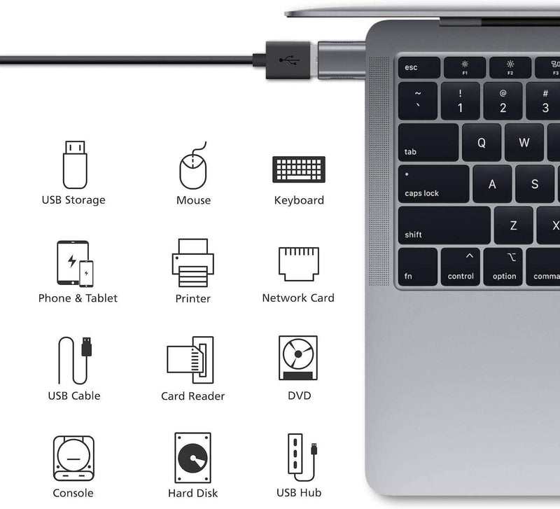 NÖRDIC USB A 3.0 OTG hona till USB C hane adapter metal svart