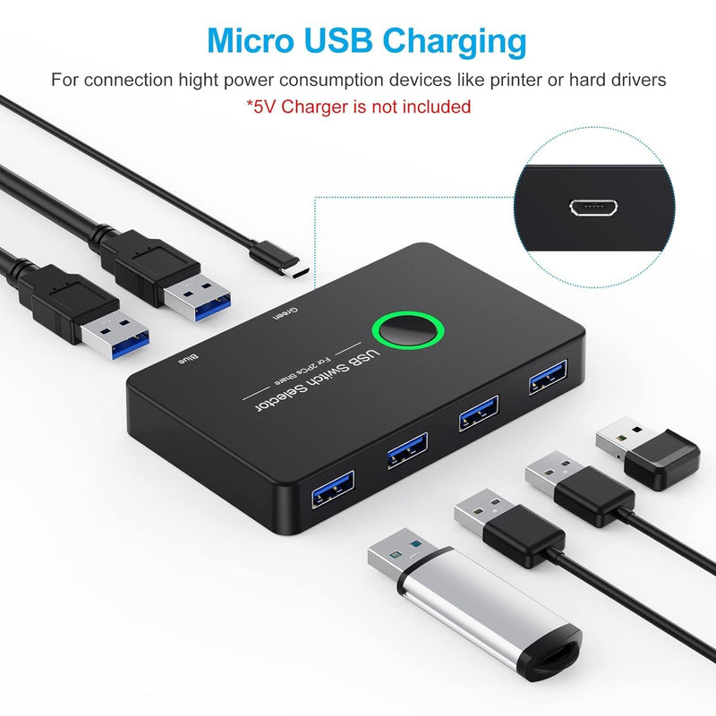 NÖRDIC USB-A Switch 2 datorer till 4 USB-A 3.1 5Gbps