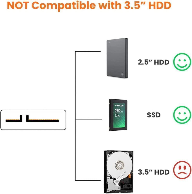 NÖRDIC USB-A till SATA adapter 2,5 SATA III HDD 5Gbps