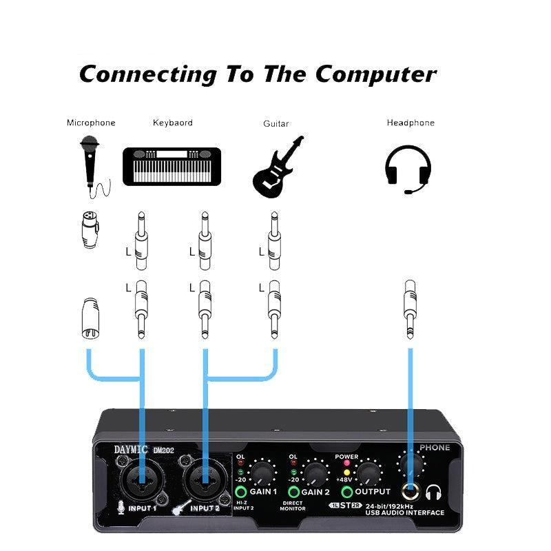 NÖRDIC USB Audio Interface två input 24bit 192KHz med XLR/TRS