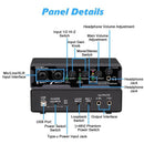 NÖRDIC USB Audio Interface två input 24bit 192KHz med XLR/TRS