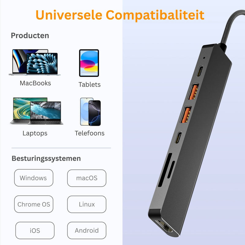 NÖRDIC USB-C 1 till 7 Dockningsstation 1xHDMI 4K60Hz 1xUSB-C PD 100W 1xUSB-C 3.2 2xUSB-A 3.2 10G 1xSD 1xMicroSD