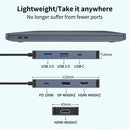 NÖRDIC USB-C 1 till 7 Dockningsstation 2xHDMI 1xDP 1xUSB-C PD100W 1xUSB-C 2xUSB-A