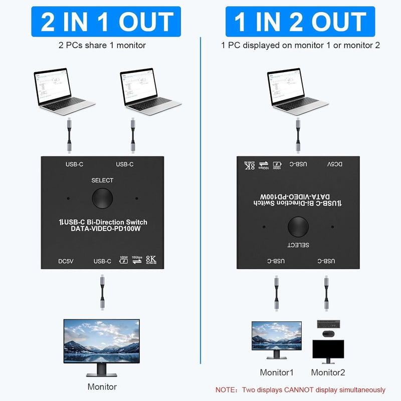 NÖRDIC USB-C 2 till 1 Switch & 1 till 2 Splitter, 8K/60Hz 4K/144Hz 100WPD 10Gbps Data+Video+PD