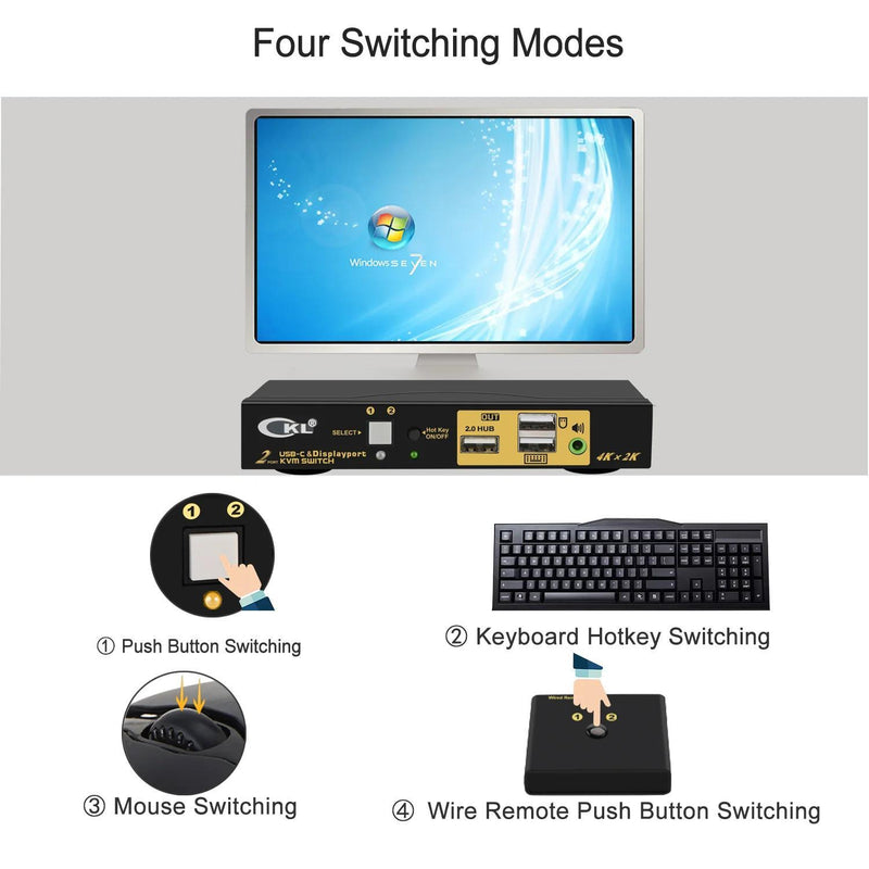 NÖRDIC USB-C + DisplayPort KVM Switch 4K 60Hz