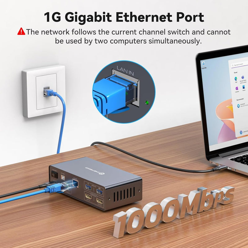 NÖRDIC USB-C Dockningsstation med KVM-switch 2 PC 2 skärmar 4K60Hz HDMI EDID 12-i-1 Gigabit Ethernet, kortläsare, 5xUSB-A och USB-C