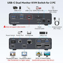 NÖRDIC USB-C Dockningsstation med KVM-switch 2 PC 2 skärmar 4K120Hz DP Gigabit Ethernet, kortläsare, 4xUSB-A och USB-C