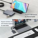 NÖRDIC USB-C Hubb 7 portar 3xUSB-C 3.2 10G 3xUSB-A 3.1 5G 1xUSB-C PD100W